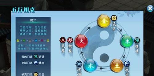 神角技巧属性的克制机制详解（游戏中的技巧属性战斗策略）