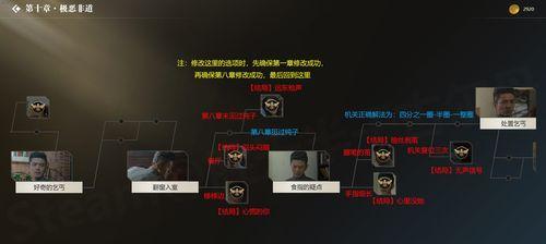 全面解析神医全结局触发攻略，带你体验完美结局！（全面解析神医全结局触发攻略，带你体验完美结局！）