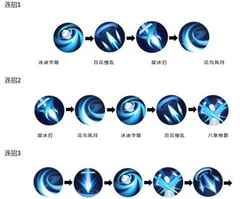 《以侍魂胧月传说天诛》天诛连招打法技巧（成为高手的必备技巧，从这里开始！）