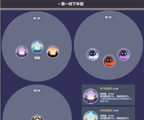 原神13深渊阵容排行榜（掌握阵容策略，冲刺深渊最高层）