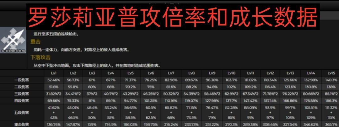原神16版本up池顺序揭秘！（内鬼爆料，惊天秘密曝光！）