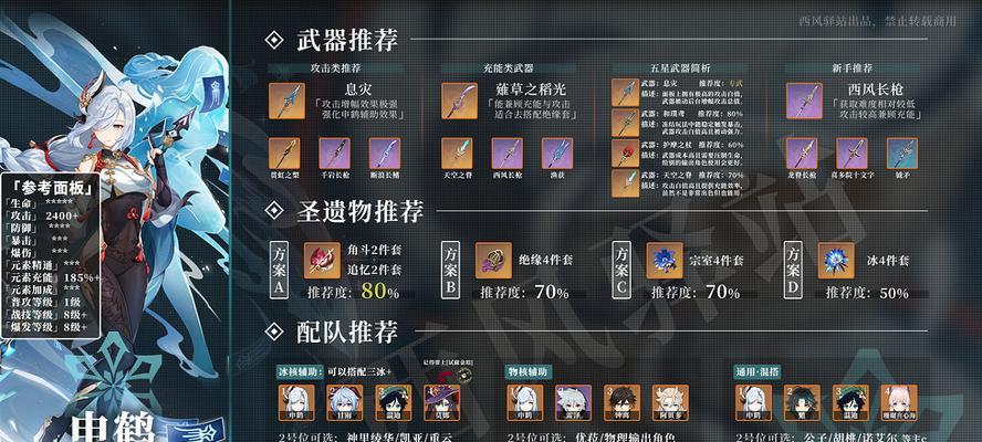 圣遗物指南教你如何快速提升角色属性，轻松应对各类战斗（圣遗物指南教你如何快速提升角色属性，轻松应对各类战斗）