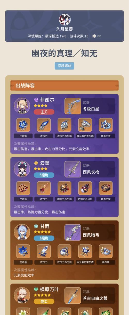 原神手游祭礼弓适用角色分析（打造完美输出——祭礼弓的优势与适用性分析）