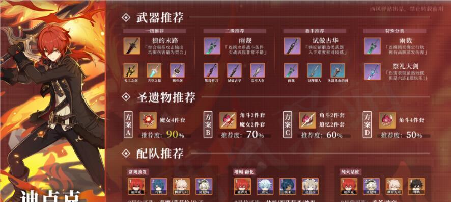 《原神》莫娜核弹流圣遗物选什么最好？（用最佳的圣遗物打造出你的莫娜核弹流）
