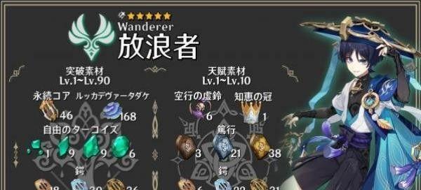 如何合理分配凝光的升级点，提升她的战斗力？（如何合理分配凝光的升级点，提升她的战斗力？）