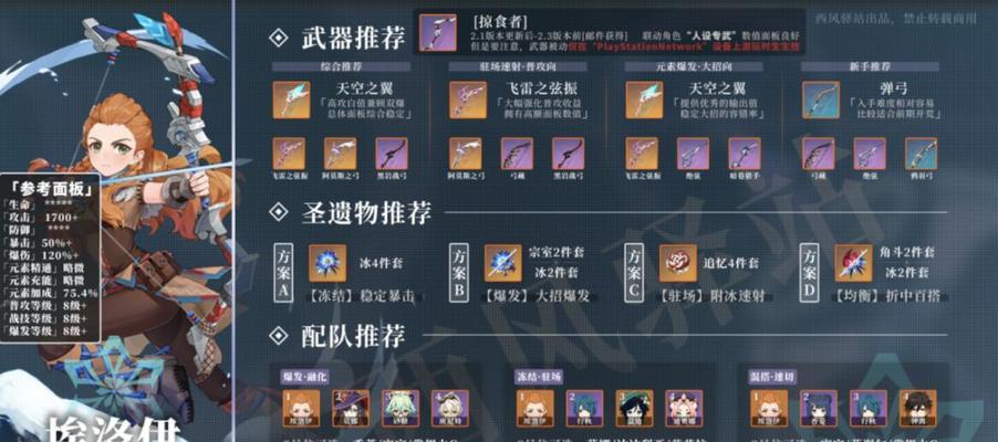 原神七七圣遗物最新搭配攻略（打造强力输出，掌控战局）