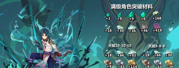 原神全角色天赋培养素材需求表一览（打造最强角色，素材掌握在手）