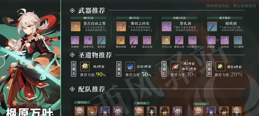 钟离90级攻略（打造最强钟离，轻松通关原神手游）