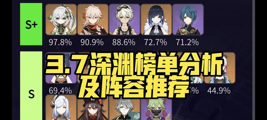 《原神深渊攻略》（速刷技巧及玩法介绍，提高通关效率）