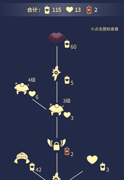 以光遇2023年复刻先祖攻略（探寻先祖的秘密，收集神器与能量源）