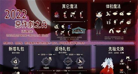 《探究以光遇2023圣诞节新礼包价格一览》