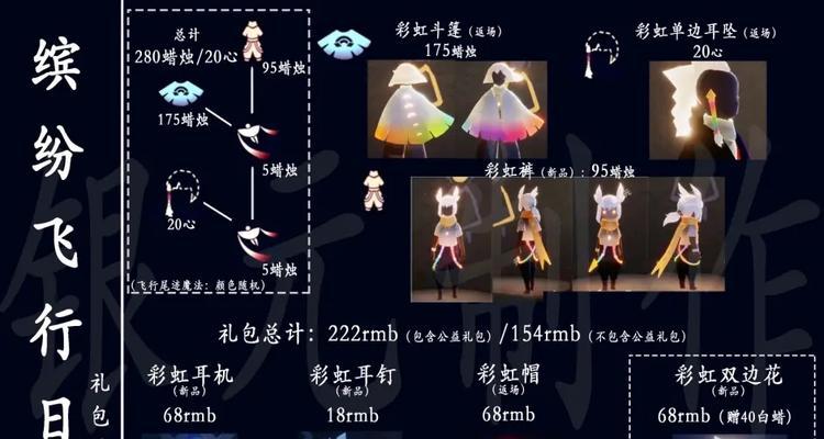 《探究以光遇2023圣诞节新礼包价格一览》
