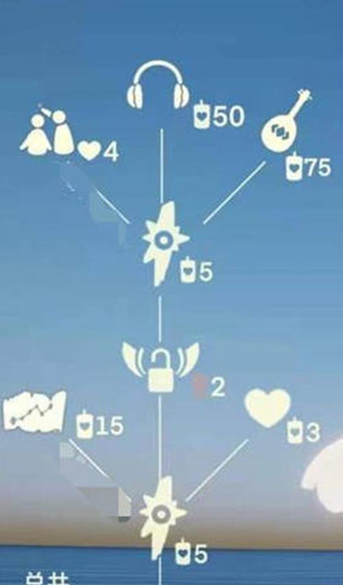光遇421复刻兑换图，游戏玩家必备攻略！（详解光遇421复刻兑换图，让你轻松获得珍贵奖励。）