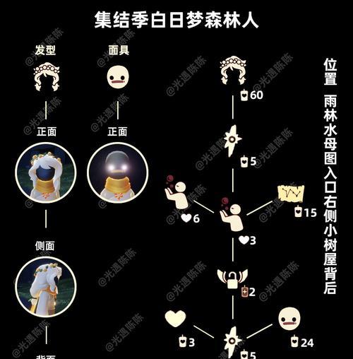 光遇61复刻先祖兑换图一览