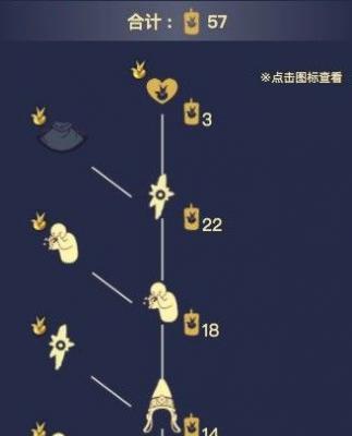 以光遇长笛先祖复刻时间一览（重温经典，玩转游戏——光遇长笛先祖复刻）