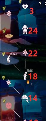 光遇地理学家先祖兑换图一览（探索光遇世界的秘密，兑换祖先的智慧）