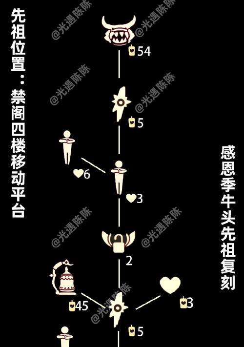 《探索先祖足迹，寻找光遇点头位置一览》（以游戏为主，跟随先祖的脚步，一探究竟）