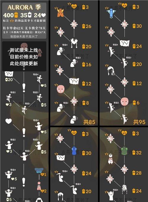 《以光遇海洋节先祖兑换物品一览》（赢取精美奖励，畅享游戏乐趣）