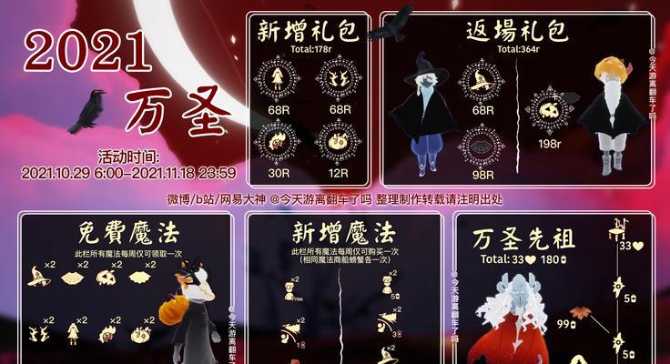 《以光遇海洋节先祖兑换物品一览》（赢取精美奖励，畅享游戏乐趣）