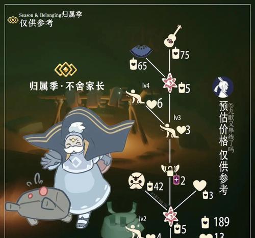 兑换图一览（探索兑换图表，获得珍贵奖励）