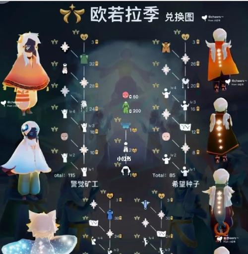《光遇》欧若拉季任务攻略（从零开始，探索神秘星球）