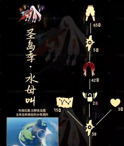 以光遇吓人先祖复刻兑换表为主题的攻略（轻松获取稀有物品，游戏进程加速）