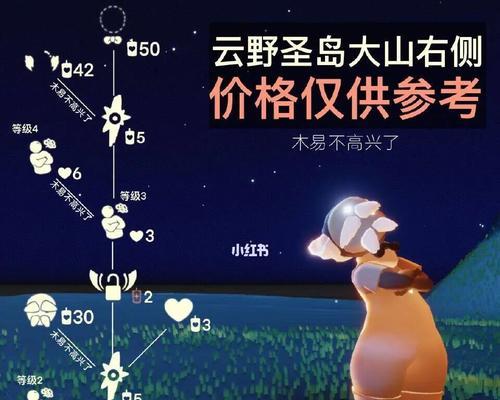 《光遇》国庆返场小红花攻略2023！（打卡领奖、助力共赢，手把手教你获取小红花，轻松冲刺最终大奖！）