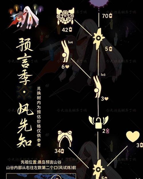 以光遇重组季毕业礼一览（在游戏中见证毕业时刻）