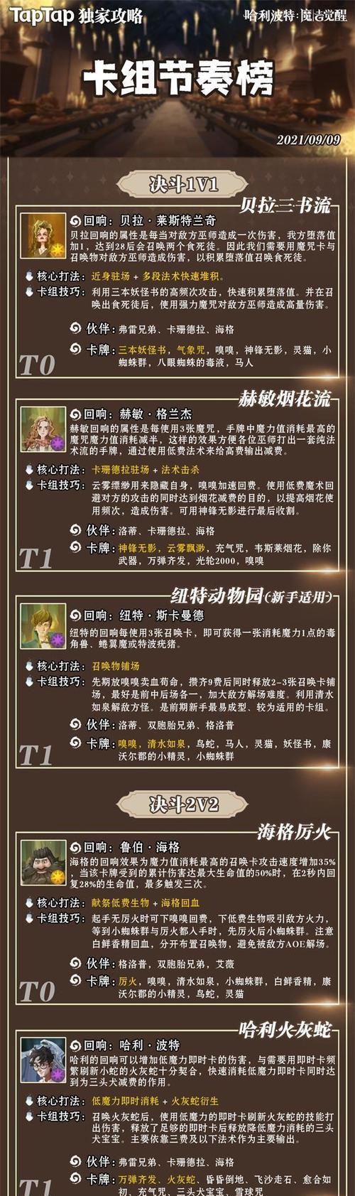 打造的哈利波特魔法觉醒打人柳平民卡组（以游戏为主，教你快速提升战斗力）