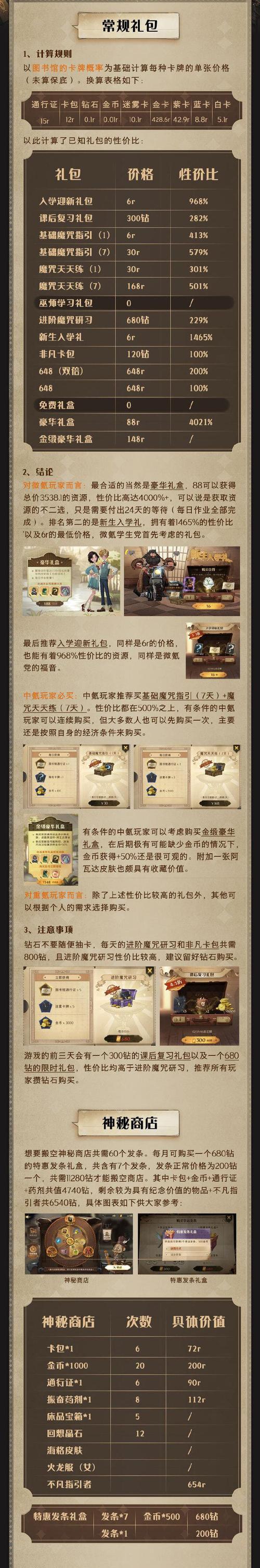 《哈利波特魔法觉醒》删除拉黑好友方法一览（玩家必知的解除拉黑好友的步骤和注意事项）