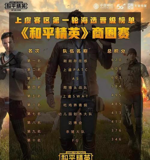 如何成为和平精英赛事会员？（会员购买教程及注意事项）