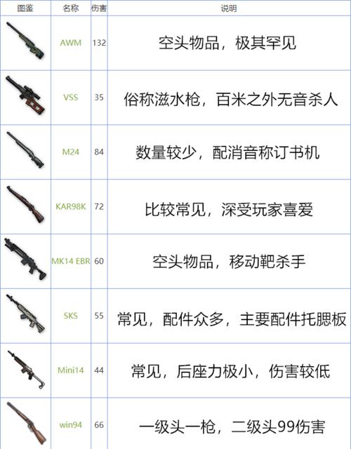 掌握医疗兵玩法，让你在和平精英特种作战中胜率大增！（15个实用技巧，让你成为最优秀的和平精英特种作战医疗兵！）