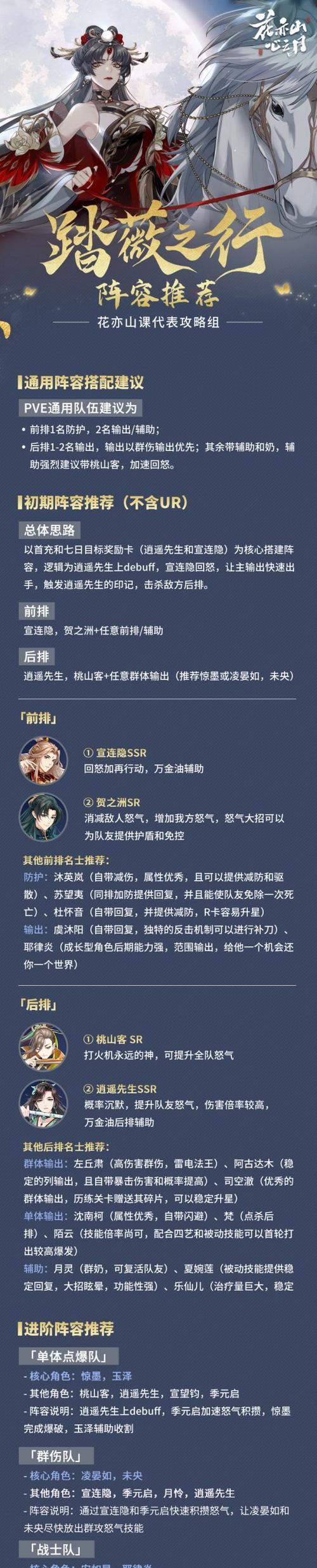 《以花亦山心之月名士传》解锁与效果详解（探秘的传记任务，解锁隐藏剧情，获得丰厚奖励）