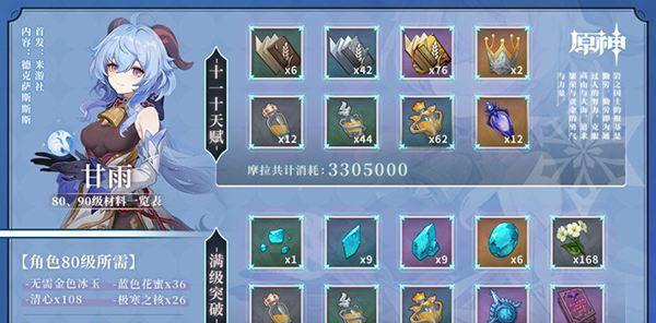 《原神》托马突破材料一览（详细解析突破所需材料，助力玩家提升实力）
