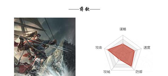 真龙霸业蒋钦技能属性详解（打造最强指挥官，解析蒋钦技能属性）