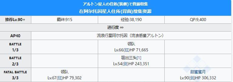 详解FGO棋子的获取途径和刷法，让你轻松拥有强力英灵（详解FGO棋子的获取途径和刷法，让你轻松拥有强力英灵）