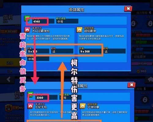 《以二十二禁区修凯怎么样？——人物优劣分析》（游戏中的角色评测及策略指南）