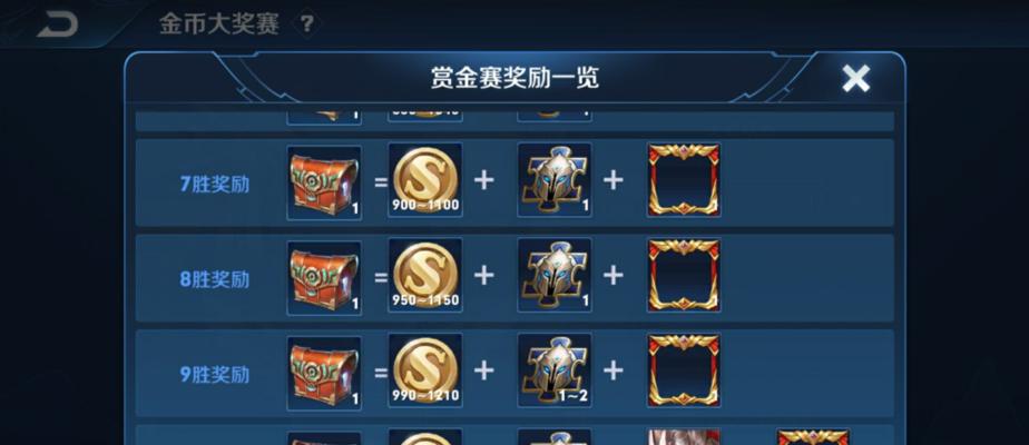 轻松获取大量金币，让你玩转我的王朝（轻松获取大量金币，让你玩转我的王朝）