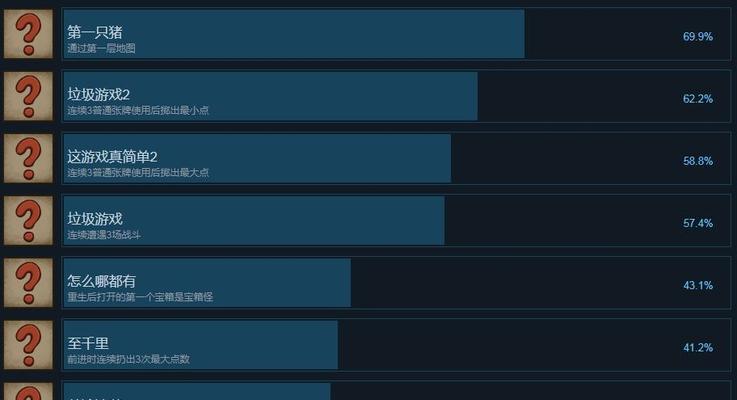 《无尽之路》第四层通关攻略（学会这些技巧，让你轻松破关！）