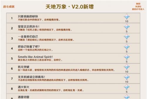 原神攻略（一起来探索如何获得原神的成就，实现自己的愿望吧！）