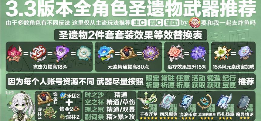原神重云武器和圣遗物推荐（打造最强重击输出！）