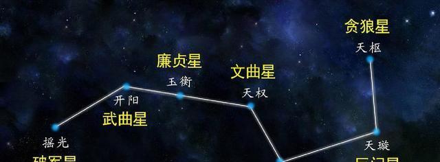 《以祖宗保佑》游戏通关技巧分享（助你一路通关，享受游戏乐趣）