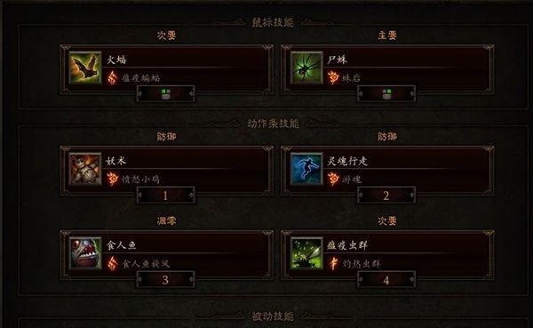 地下城堡2图15巫医BOSS攻略（以游戏为主，教你如何打败巫医BOSS）