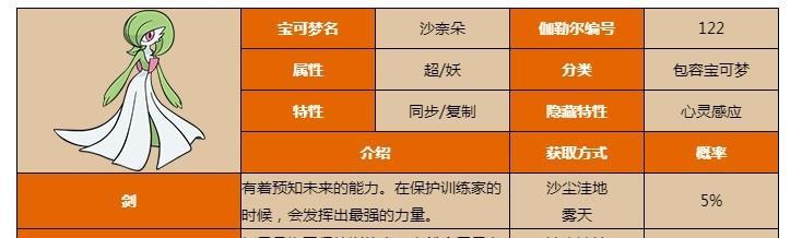 《以方舟指令厄洛斯》攻略指南（了解厄洛斯属性图鉴，成为高手之路！）