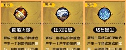 《以一人之下》手游风家小姐副本全阶段打法详解（胜利三步曲，全面攻略风家小姐副本，游戏必看！）