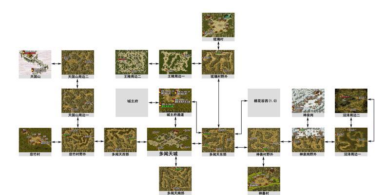 以元素入侵者被动触发流——挑战天梯的新玩法