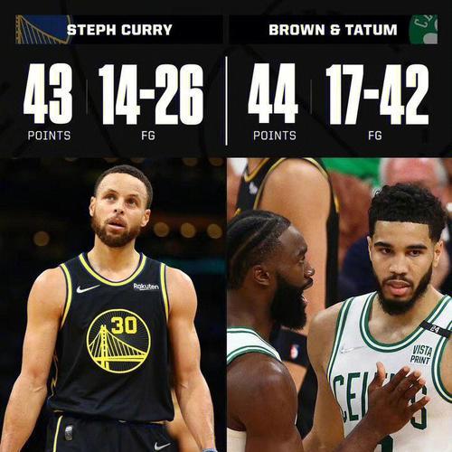 格林如何成为NBA最强之一？——属性能力详解（探究格林的技能组合和进化历程，带你了解NBA最强之一的奥秘）