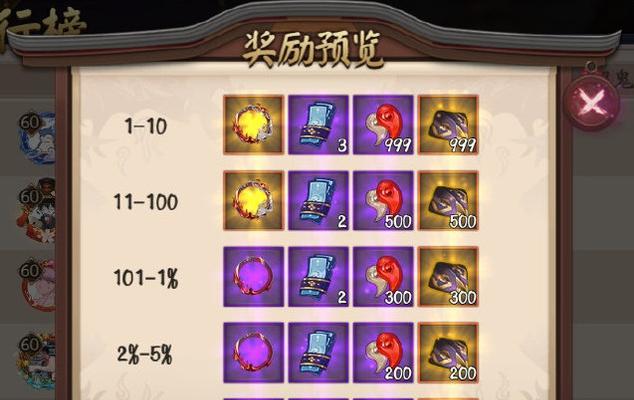 《方舟指令》天照试炼配置介绍——掌握这些配置，炼出完美神器！（从装备、阵容、技能到掉落，全面解读《方舟指令》最难关卡！）