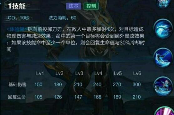 《黎明之路》感染者技能详解（特殊技能效果、应用场景和策略解析）