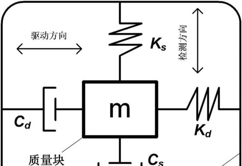 碧蓝航线陀螺仪大揭秘（属性详解，为你带来更优秀的战斗体验）